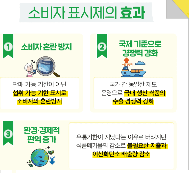 편의점 도시락, 언제까지 먹어도 될까요? 유통기한의 진실3