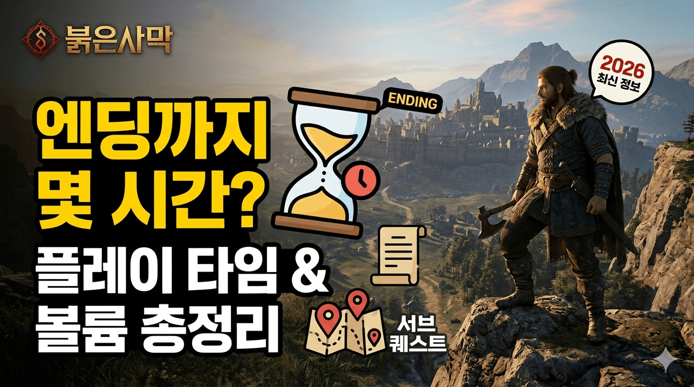 '붉은사막 엔딩까지 몇 시간', '붉은사막 플레이 타임', '붉은사막 섬네일', '오픈월드 게임 플레이 시간'