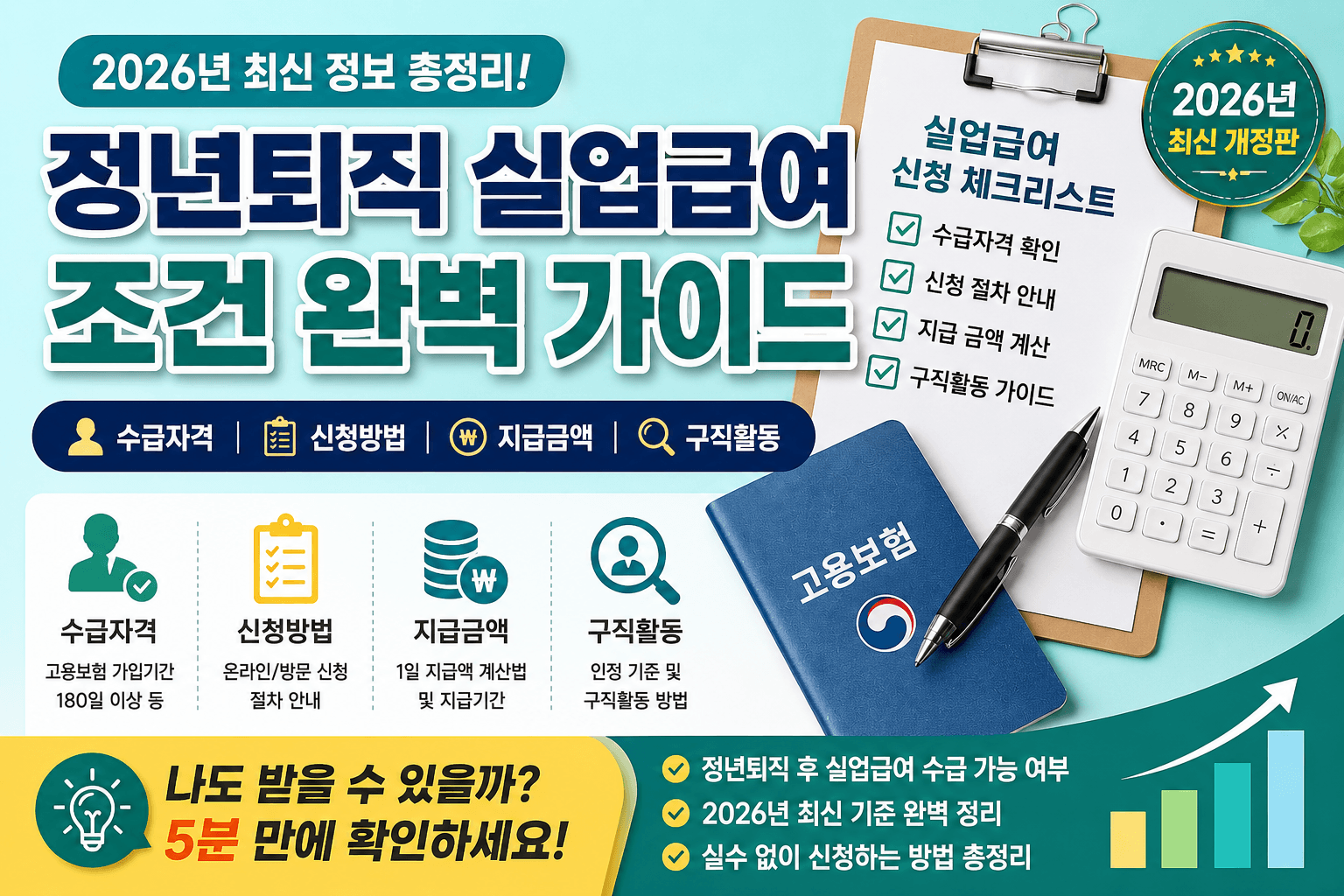 정년 퇴직 실업급여 조건 총정리 2026년 최신 수급자격·신청방법·지급금액